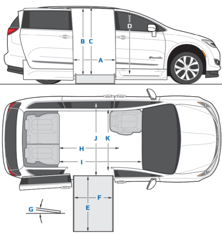 Chrysler Pacifica Interior Dimensions SEATS FOLDED Guide