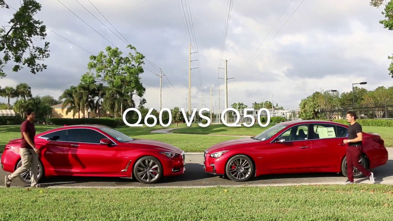 q50 red sport vs q60 red sport