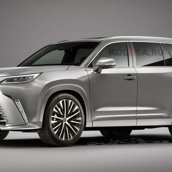 The Lexus Highlander: Unveiling the Luxury Version